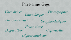 Part-time gigs