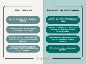 personal finance expert