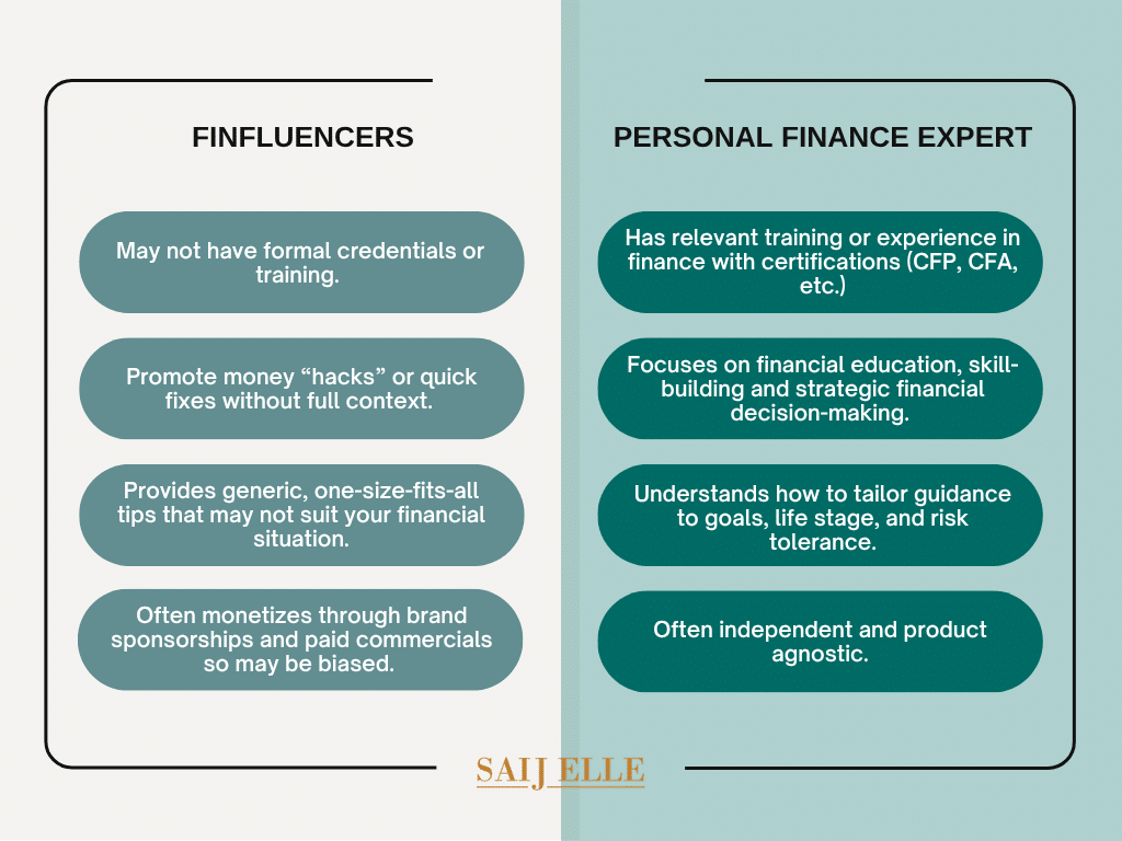 personal finance expert